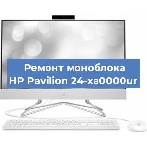 Замена термопасты на моноблоке HP Pavilion 24-xa0000ur в Ижевске